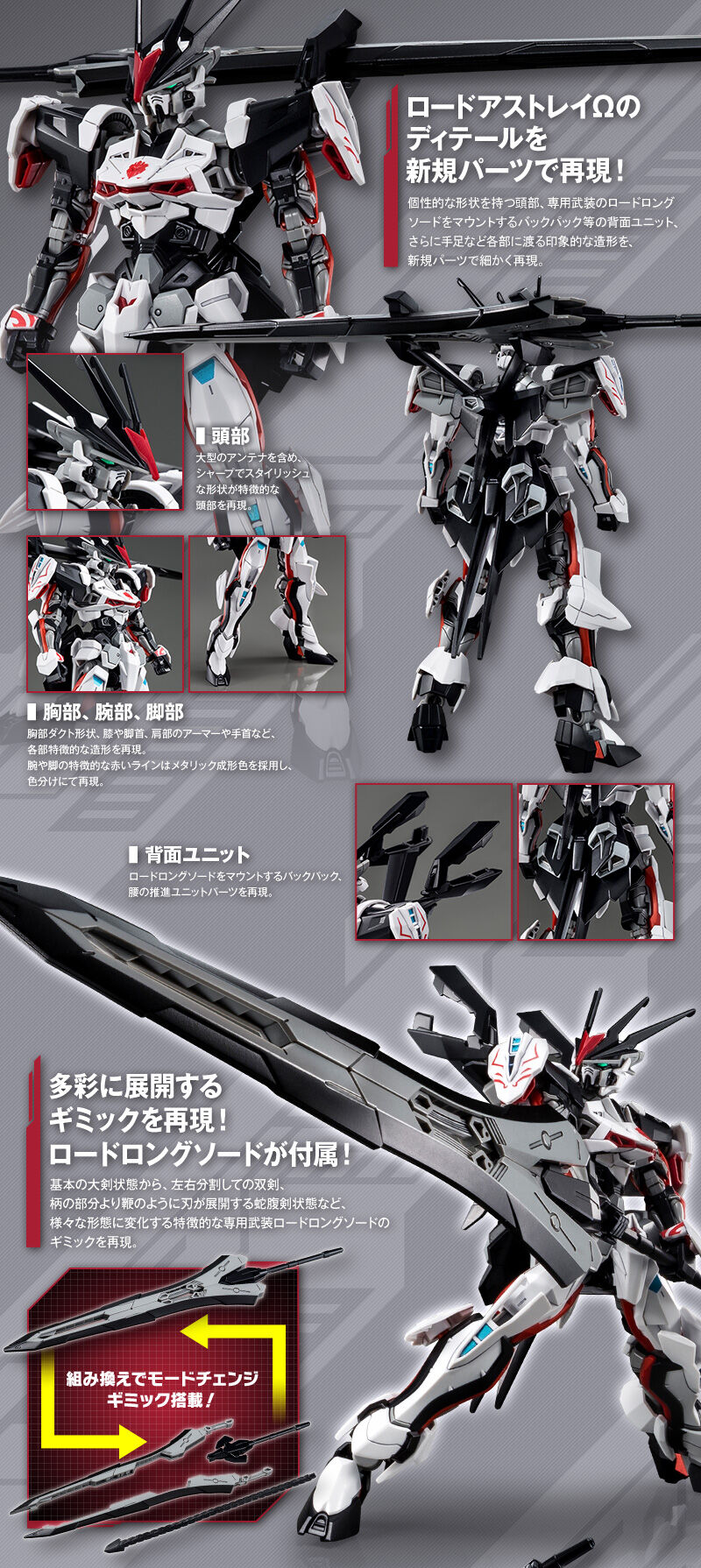 HG 1/144 ロードアストレイ Ω プレバン限定 - daterightstuff.com