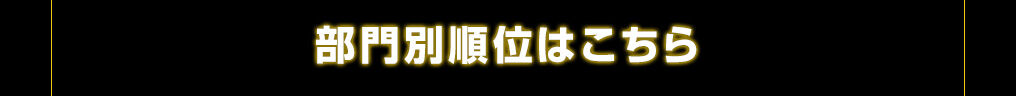 ʏ
