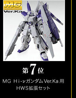 プレバンガンプラ総選挙2022｜プレミアムバンダイ｜バンダイ