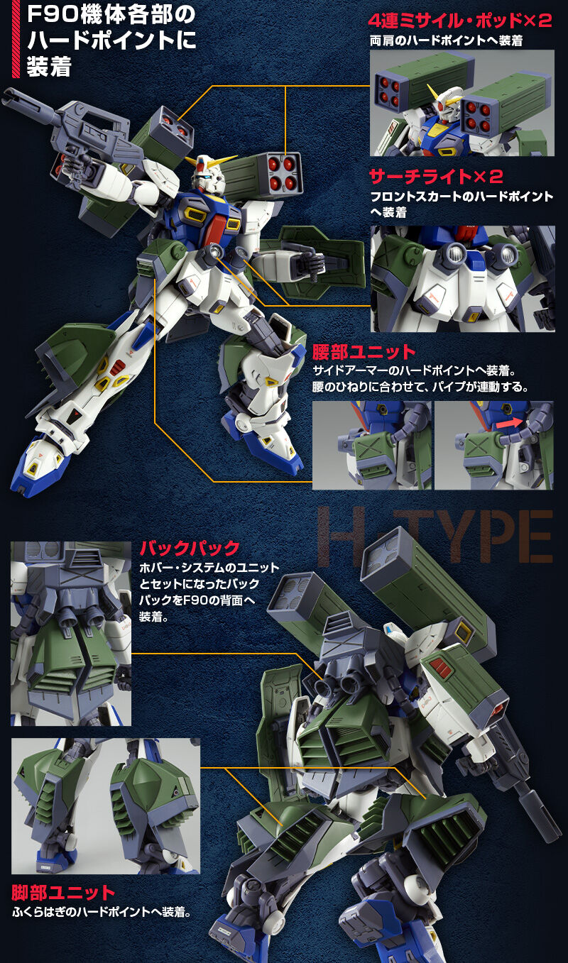 MG 1/100 Mission Pack H-Type Expansion Parts For Formula 90 Gundam F90