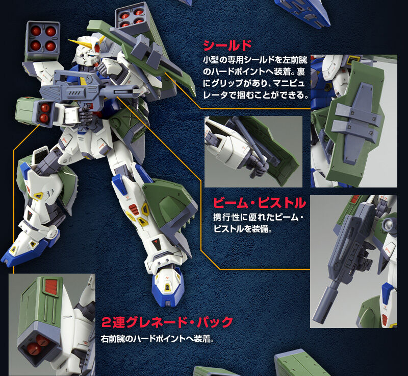 MG 1/100 Mission Pack H-Type Expansion Parts For Formula 90 Gundam F90