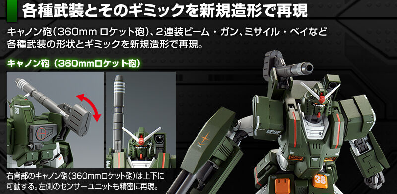 ＨＧ 1/144 フルアーマーガンダム｜プレミアムバンダイ｜バンダイ 