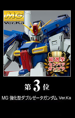 プレバンガンプラ総選挙2022｜プレミアムバンダイ｜バンダイナムコ