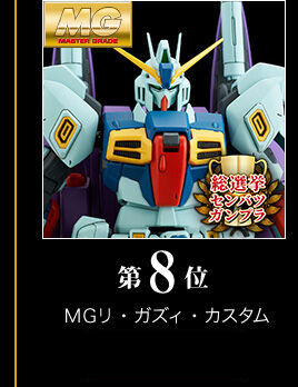 プレバンガンプラ総選挙2022｜プレミアムバンダイ｜バンダイナムコ