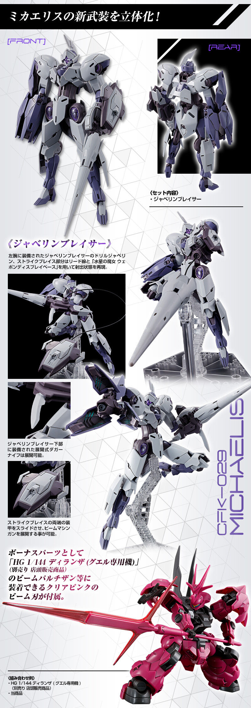 【Preorder in May】HGWM 1/144 Mobile Suit Gundam Witch of Mercury MS  expansion parts set 1