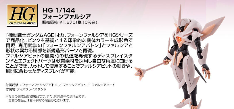 gf 1/144 tH[t@VA Zbge