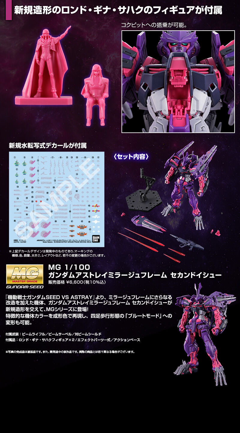 新規造形のロンド・ギナ・サハクのフィギュアが付属