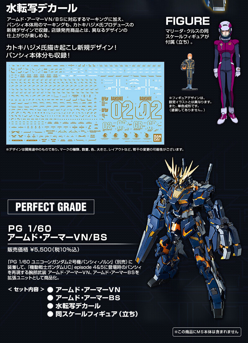 PG 1/60 拡張ユニット アームド・アーマーVN／BS