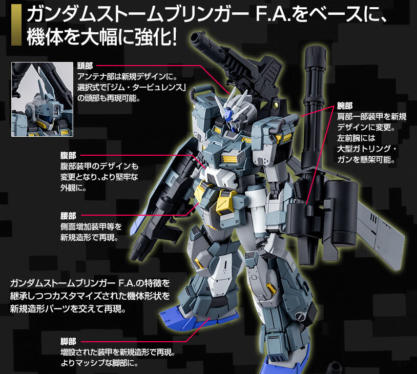 ガンダムストームブリンガー F.A.をベースに、機体を大幅に強化！