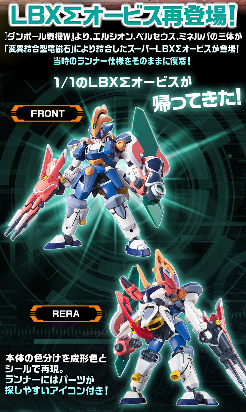 LBXΣオービス再登場!