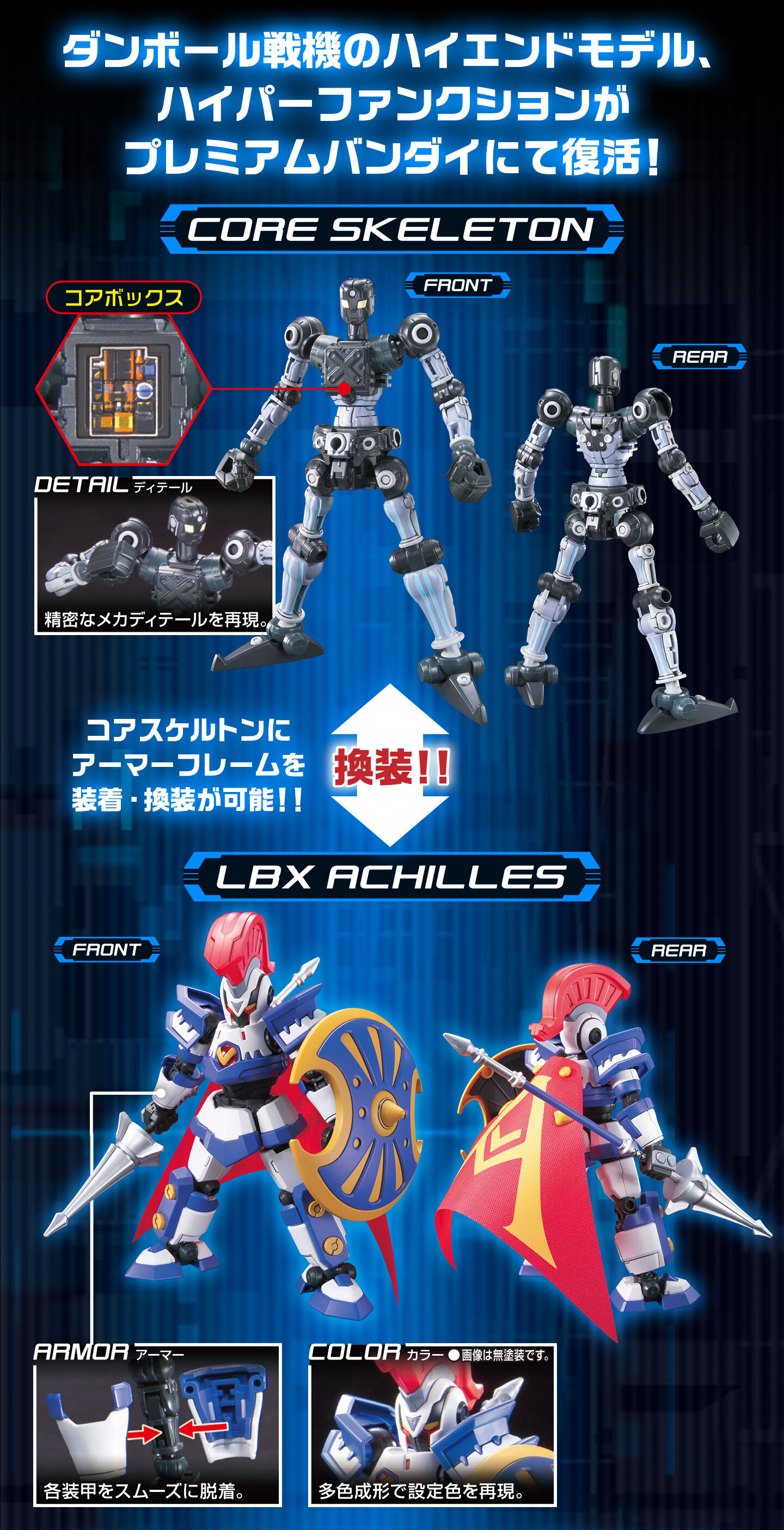 ダンボール戦機のハイエンドモデル、ハイパーファンクションがプレミアムバンダイにて復活!