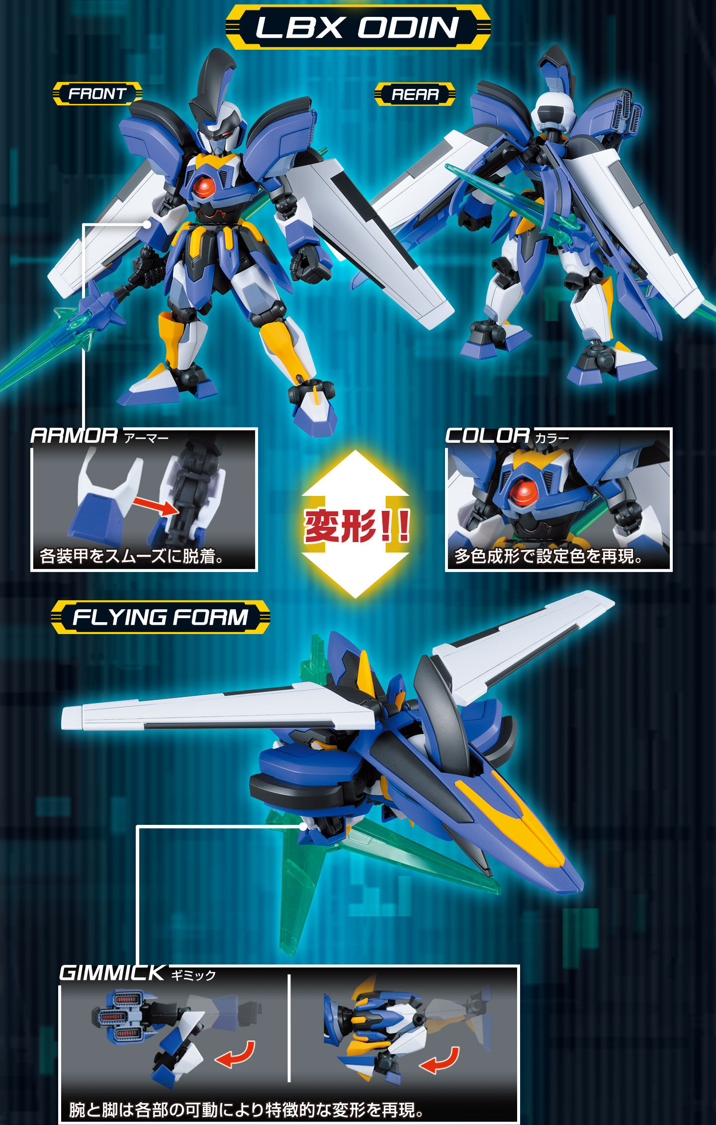 LBX ODIN