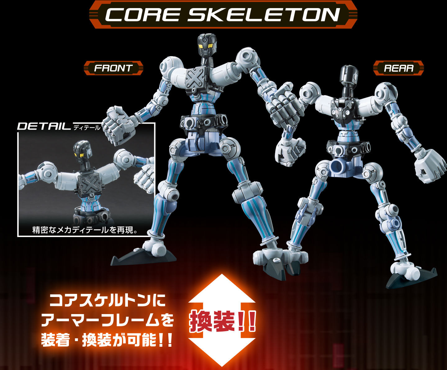 CORE SKELTON