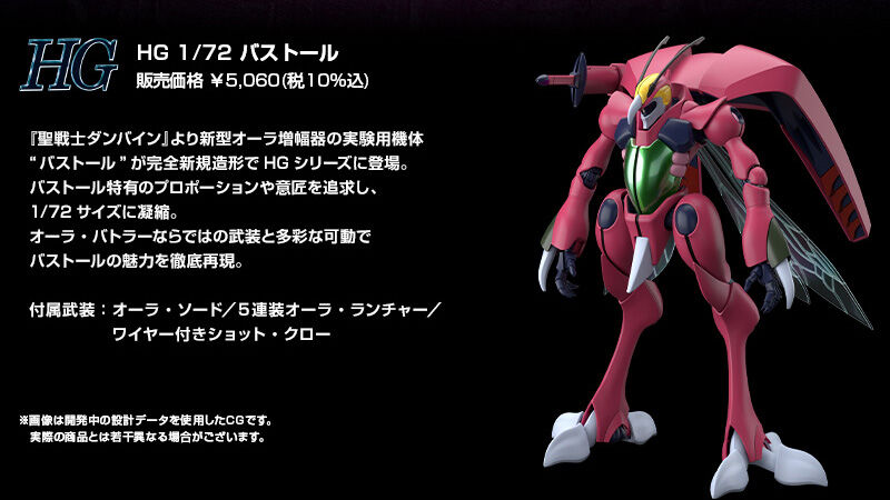 HG 1/72 �o�X�g�[��