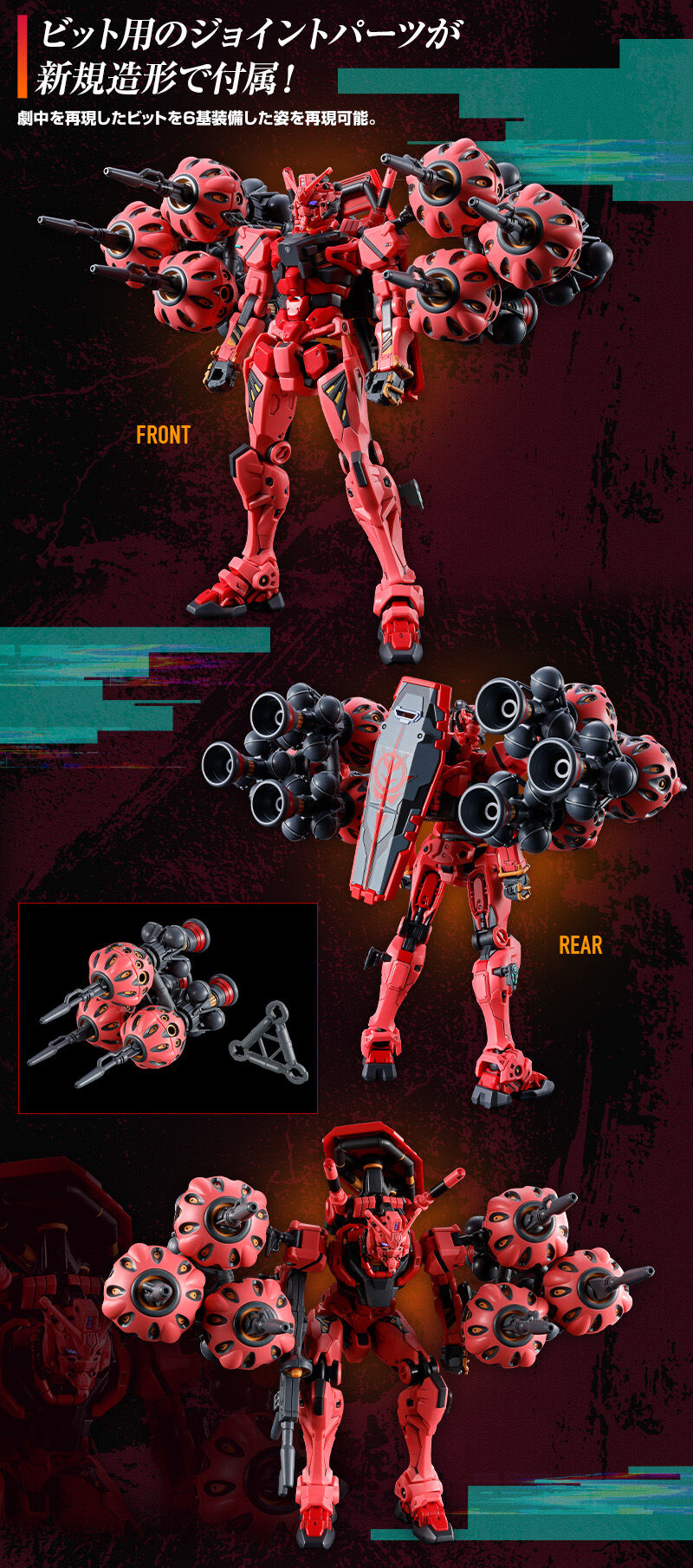 HG 1/144 �Ԃ��K���_���p �g���Z�b�g