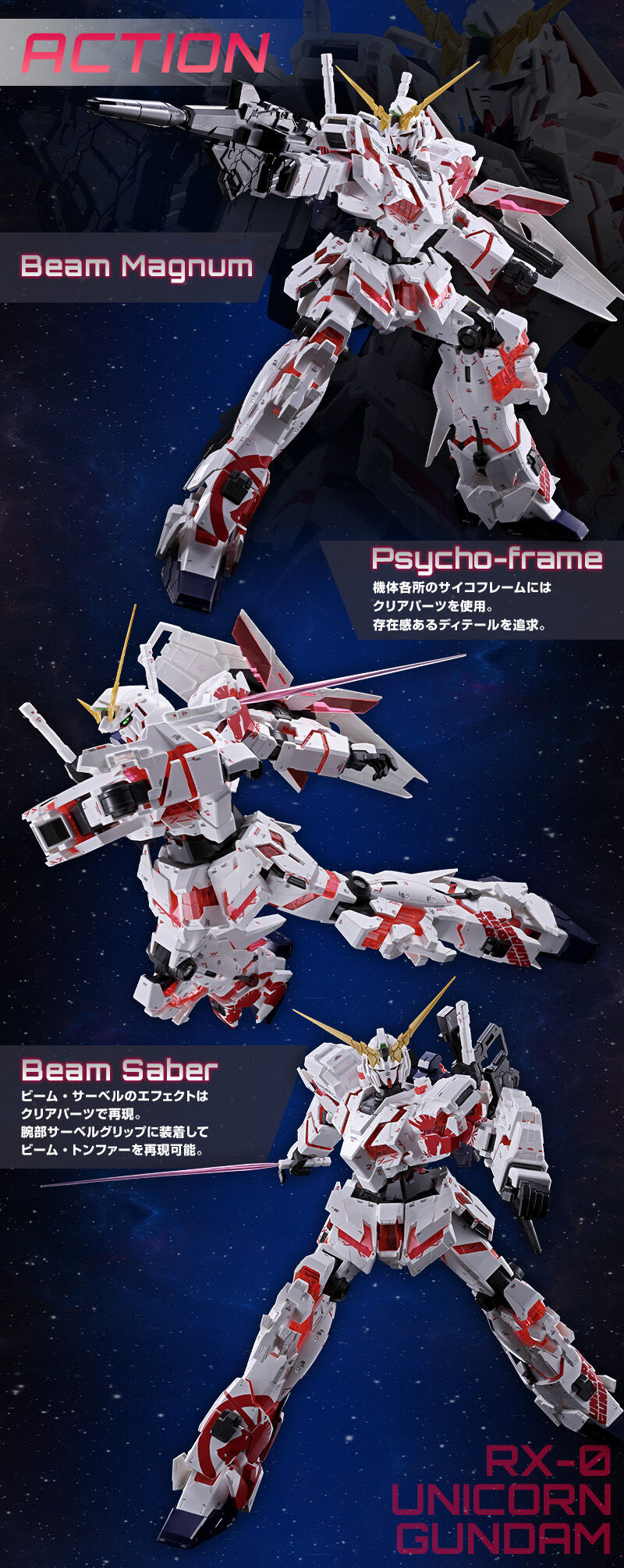 メガサイズモデル 1/48 ガンダムベース限定 RX-0 ユニコーンガンダム Ver. TWC FINAL