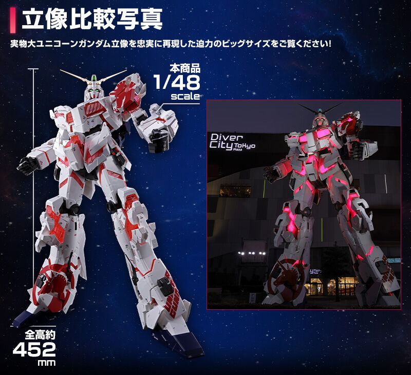 メガサイズモデル 1/48 ガンダムベース限定 RX-0 ユニコーンガンダム Ver. TWC FINAL