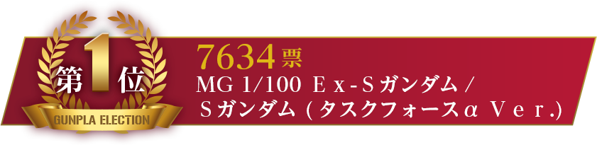 第1位 7634票 MG 1/100 Ex-Sガンダム/Sガンダム (タスクフォースα Ver.)