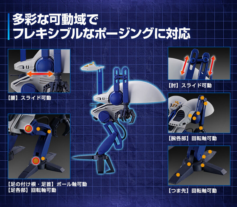 HG 1/144 �h�����E�^�C�v