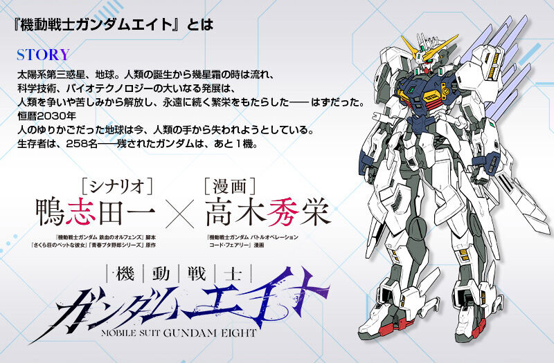 HG 1/144 ガンダムジリウス