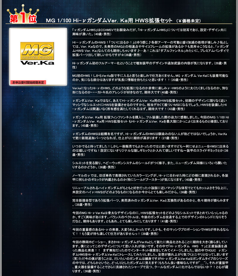 1ʁ@lf 1/100 g-˃K_uDjp gvrgZbg  (i)