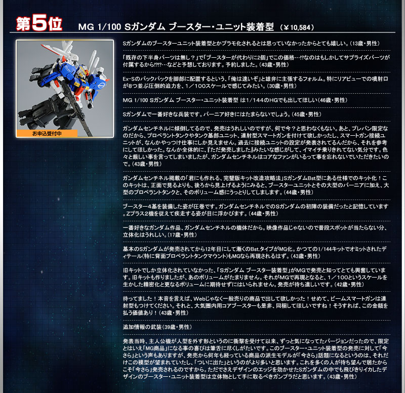 5ʁ@lf 1/100 rK_ u[X^[Ejbg^  (10584)