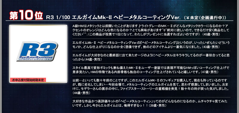 10ʁ@qR 1/100 GKCl-II wr[^R[eBOVer.  (iisj)