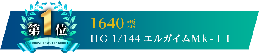 第1位 1640票 HG 1/144 エルガイムMk-II