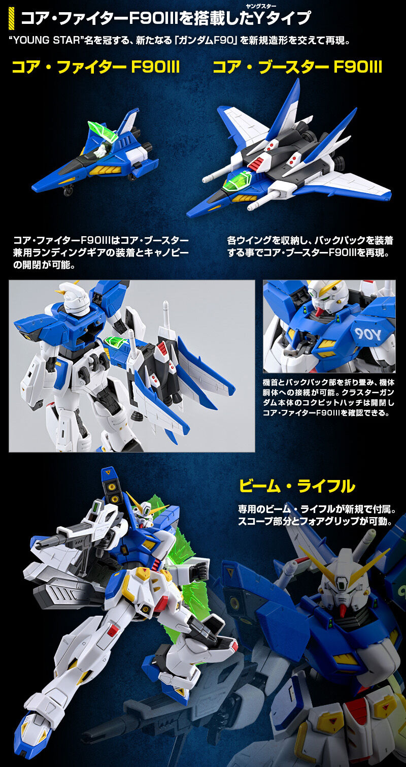 MG 1/100 Formula 90ⅢY Cluster Gundam