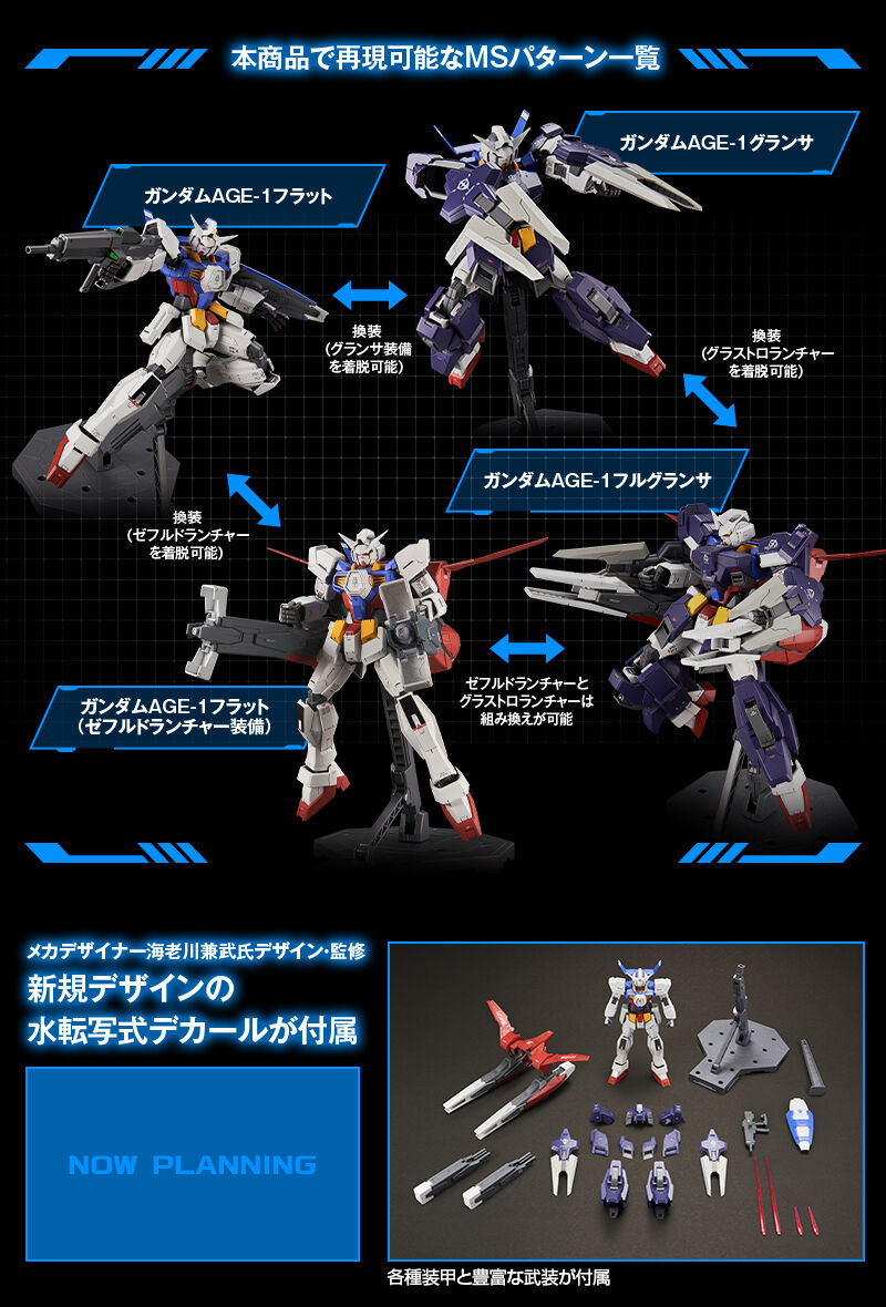 MG 1/100 Gundam AGE-1 Full Glansa [Designer's Color Ver.] Parts