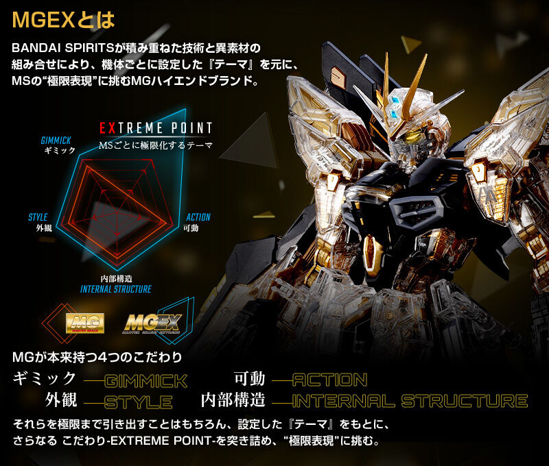 MG Extreme 1/100 ZGMF-X20A Strike Freedom Gundam(Mechanical Clear)