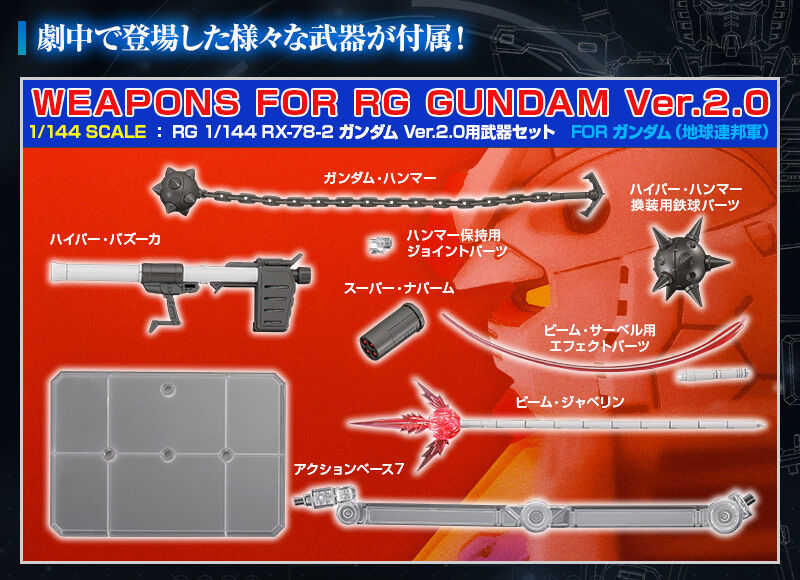 ＲＧ 1/144 RX-78-2 ガンダム Ver.2.0用武器セット