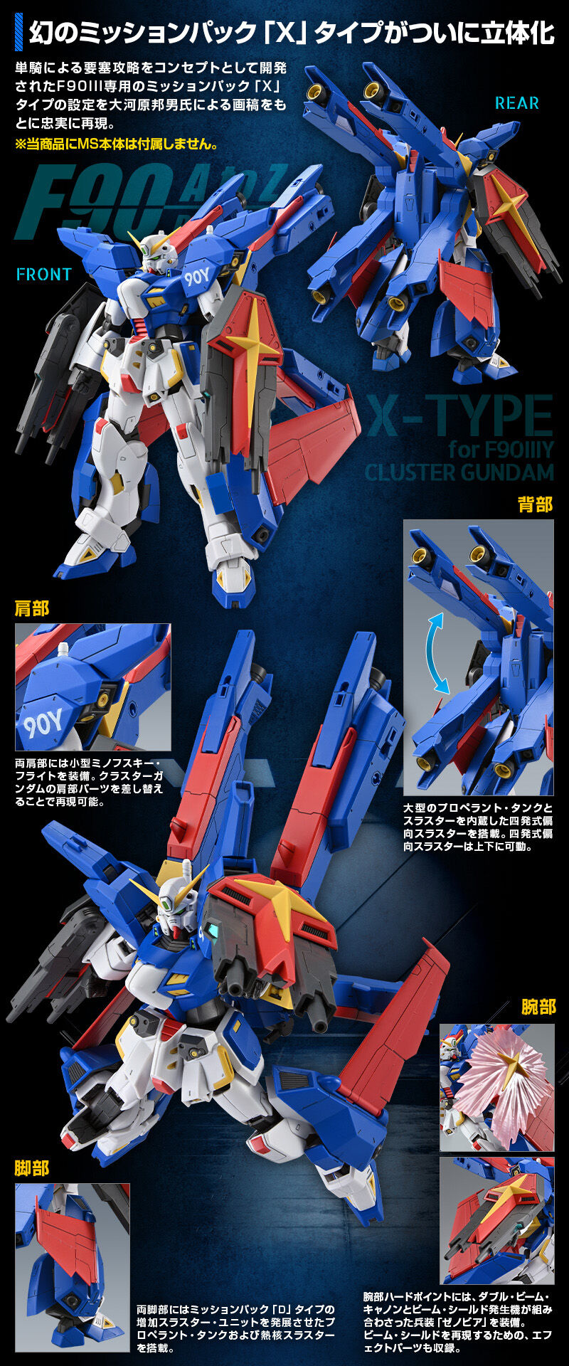 MG 1/100 Mission Pack X-Type Expansion Parts for Formula 90ⅢY Cluster Gundam