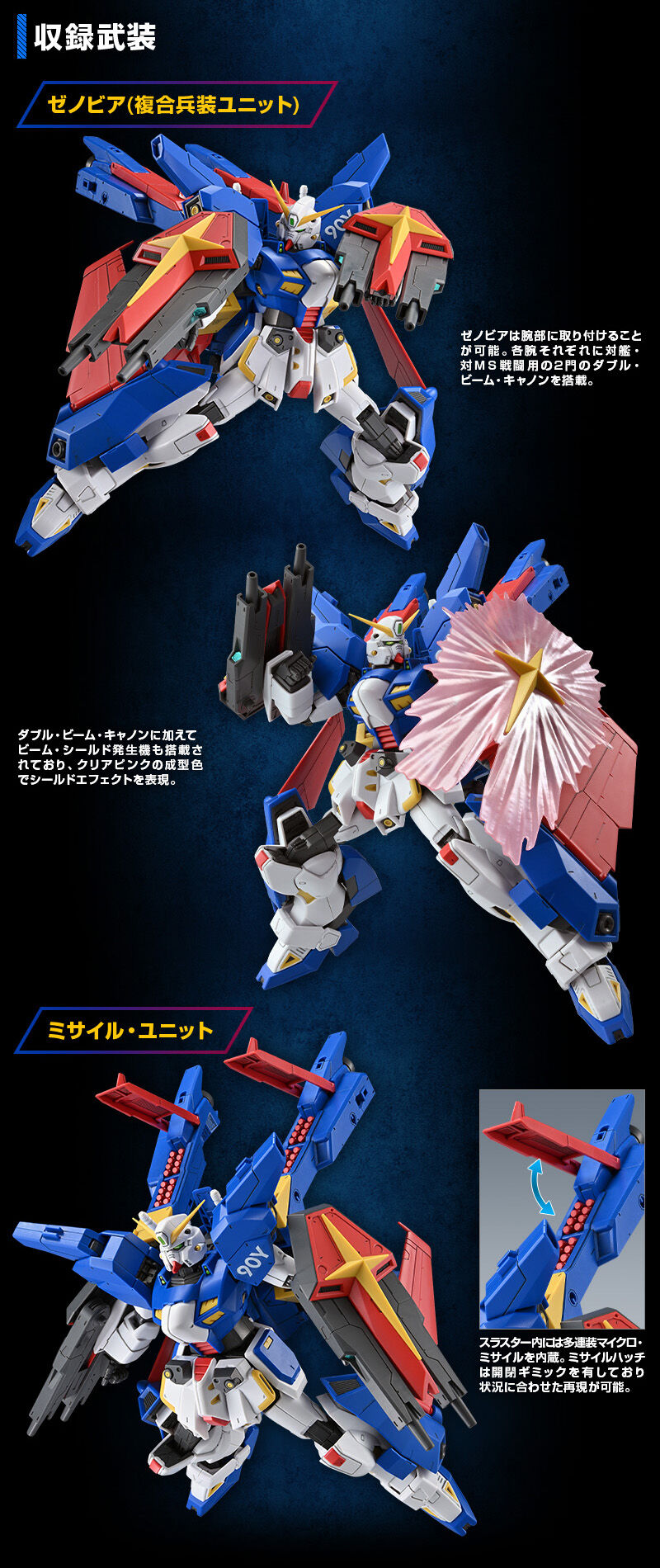 MG 1/100 Mission Pack X-Type Expansion Parts for Formula 90ⅢY Cluster Gundam