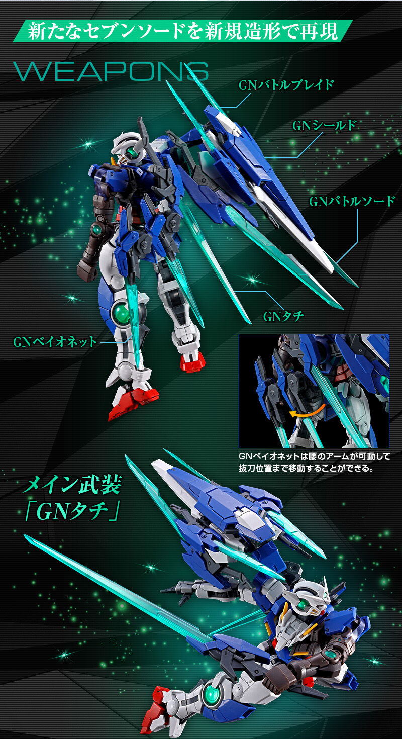 RG 1/144 �K���_���G�N�V�A ���y�AIV