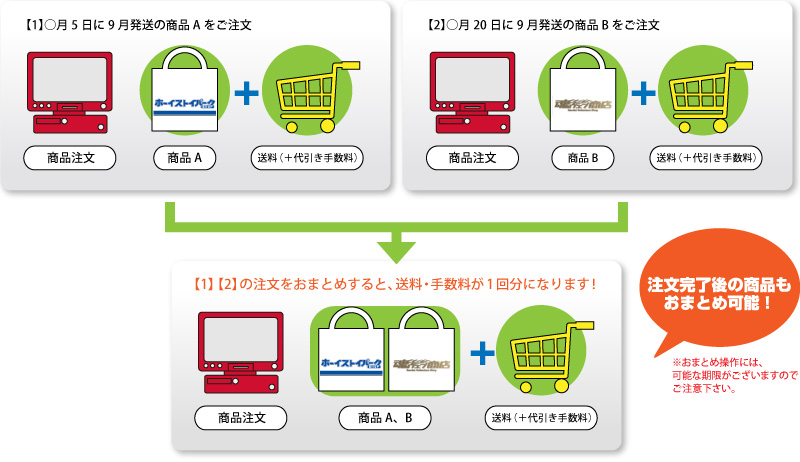 ご注文おまとめサービス