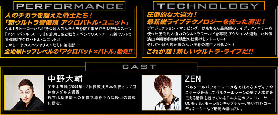 �E���g���q�[���[�Y THE LIVE �A�N���o�g�� �N���j�N�� �����҃L�����y�[��