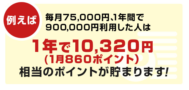 プレミアムバンダイVISAカード登場｜プレミアムバンダイ
