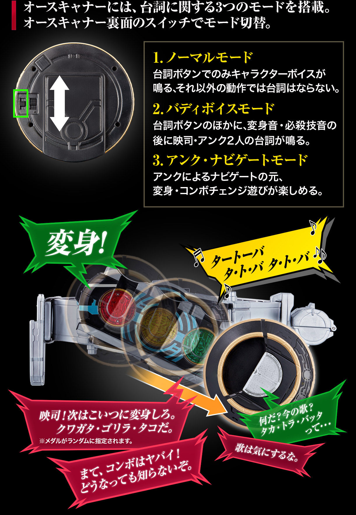 Complete Selection Modification Ooo Driver Complete Set Csmオーズドライバーコンプリートセット 2次 18年7月発送 仮面ライダーオーズ Ooo 趣味 コレクション バンダイナムコグループ公式通販サイト