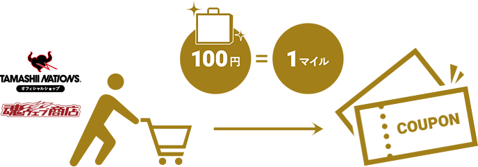 �}�C���𒙂߂ăN�[�|���Q�b�g�I