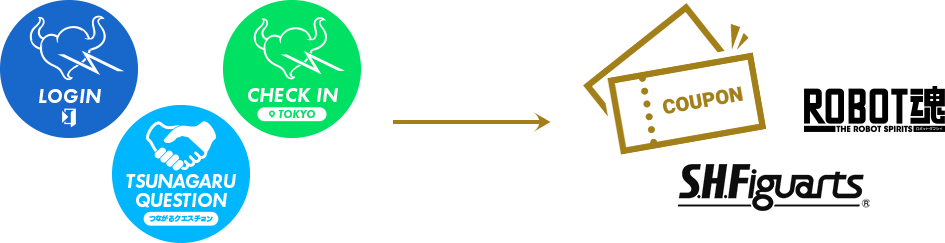 �X�^���v���W�߂č��،i�i�Q�b�g�I