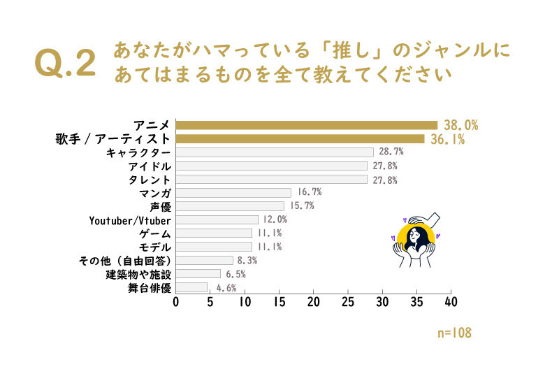 鏗53.7%! \l\F̃IVSg