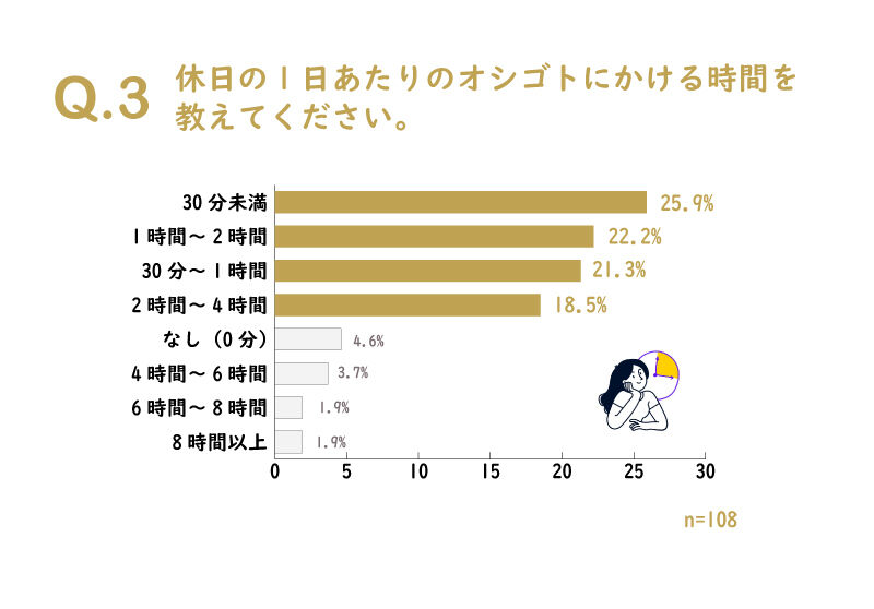 鏗53.7%! \l\F̃IVSg