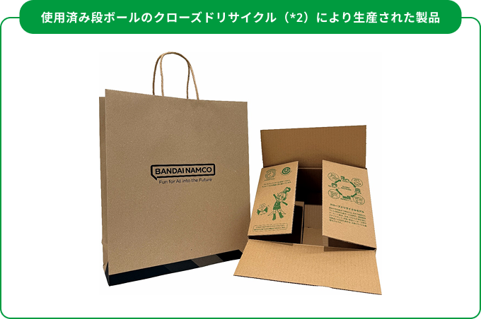 �{���g�݂̃X�L�[��