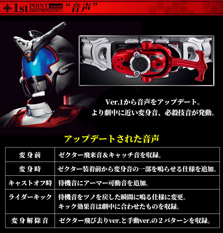 高価値セリー CSM カブトゼクター ver.1.5 CSMハイパーゼクター セット 高価値セリー CSM カブトゼクター ver.1.5 CSMハイパーゼクター セット