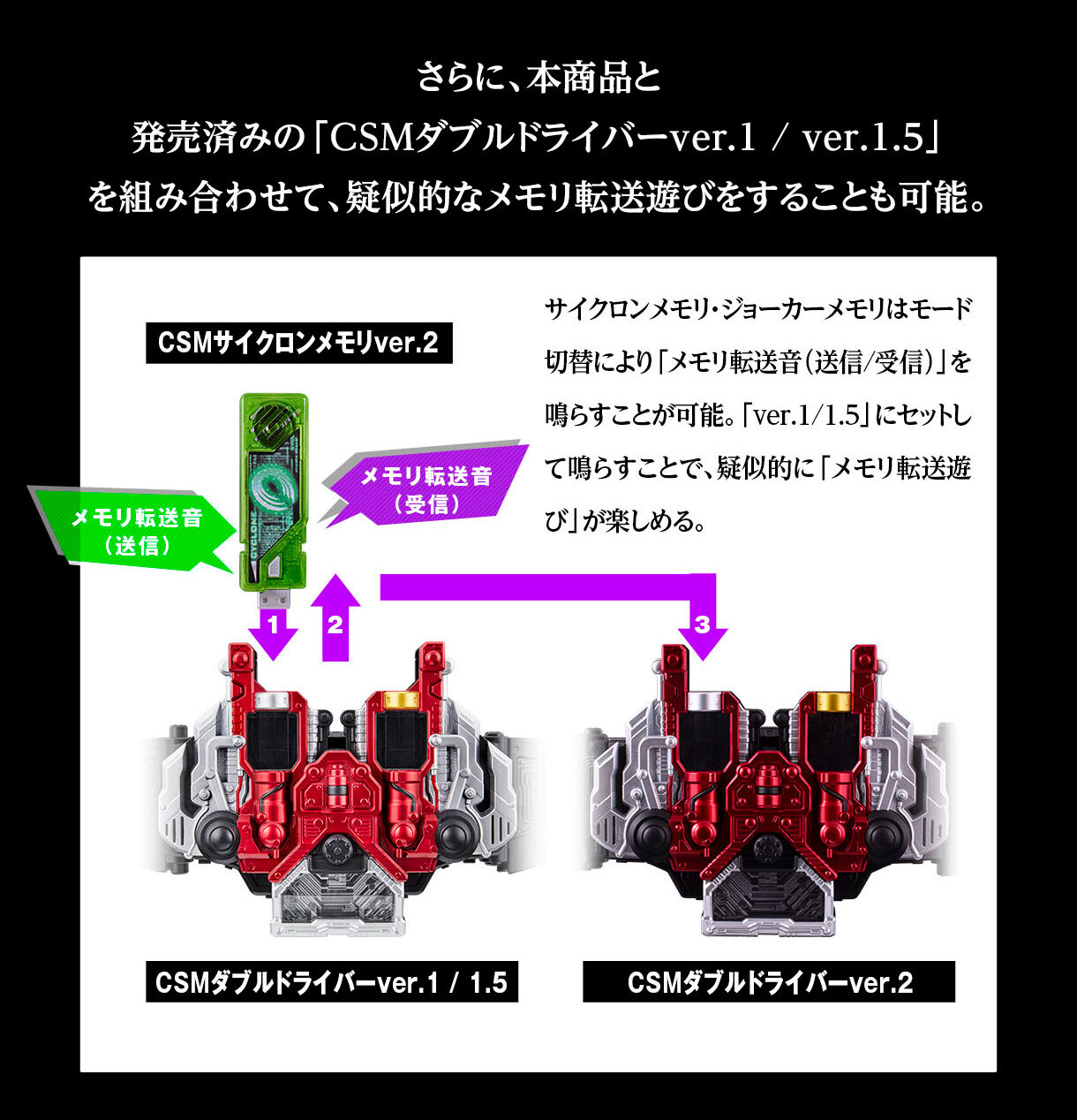 CSMダブルドライバーver.2【3次：2025年5月発送】 | 仮面ライダーW（ダブル） おもちゃ・キャラクター玩具 | アニメグッズ  ・おもちゃならプレミアムバンダイ｜バンダイナムコグループの公式通販サイト