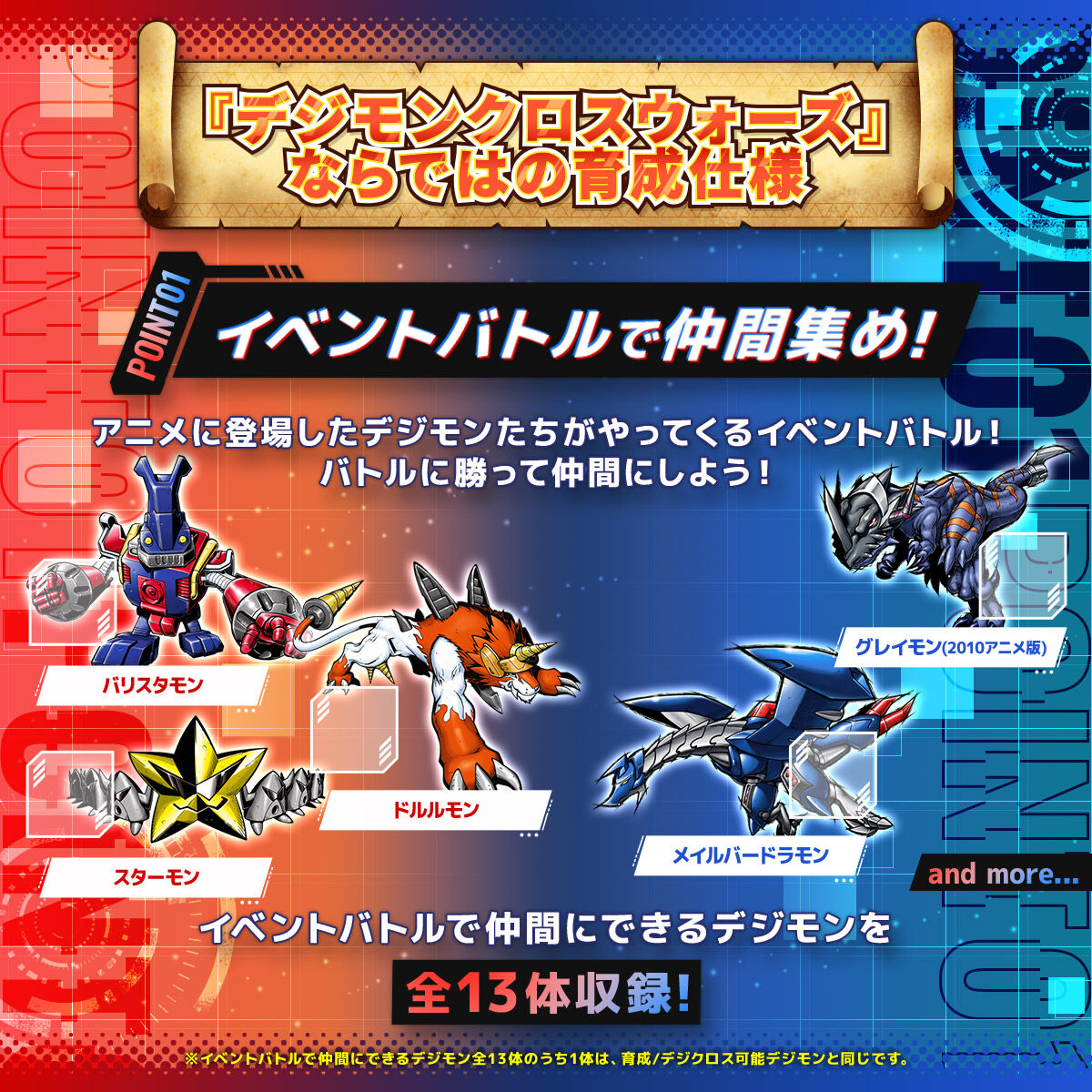デジモンクロスウォーズならではの育成仕様 POINT01 イベントバトルで仲間集め!