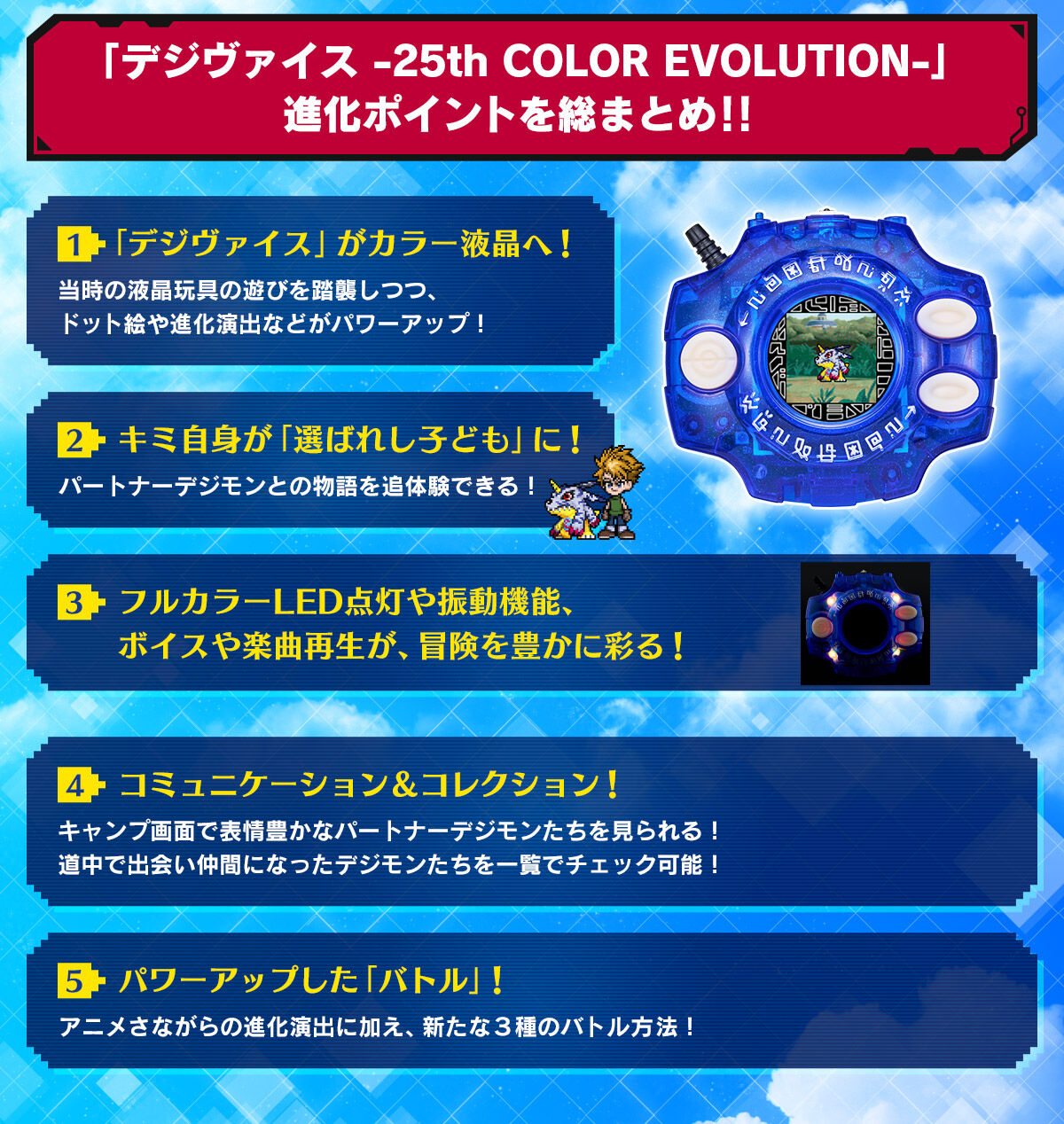 「デジヴァイス -25th COLOR EVOLUTION-」進化ポイントを総まとめ!!