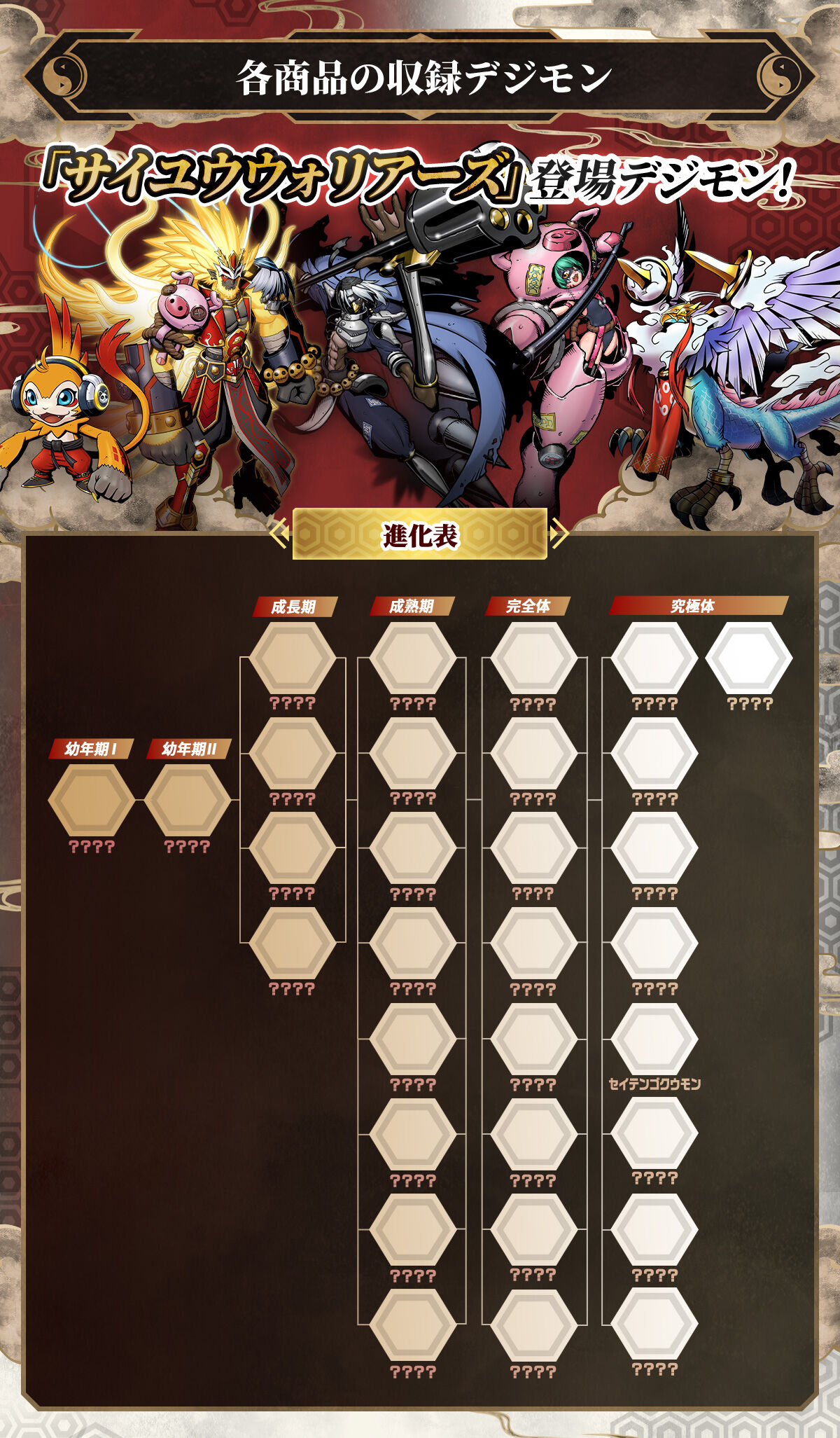 （訳ありセール 格安） デジモンペンデュラムCOLOR（6 SAIYUWARRIORS／7 TOHOBRAVES その他