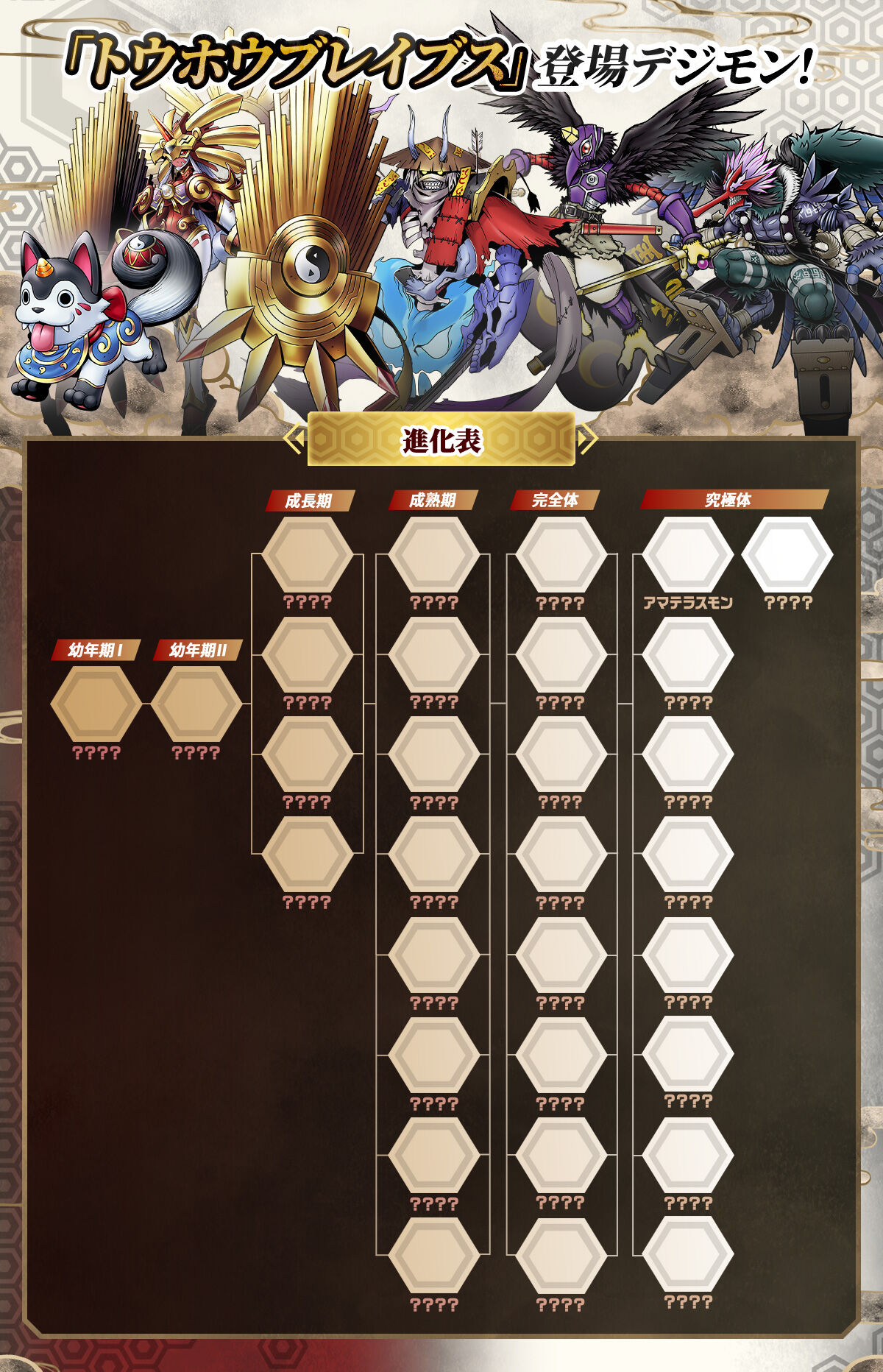 Amazon.co.jp: デジモンペンデュラムCOLOR 4 WIND GUARDIANS